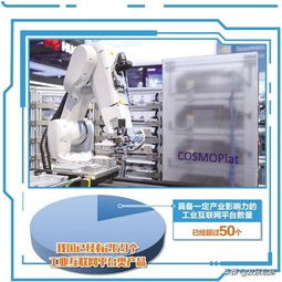 工業(yè)互聯(lián)網(wǎng) 被寫入政府工作報(bào)告的“網(wǎng)”，究竟是怎樣的一張“網(wǎng)”？